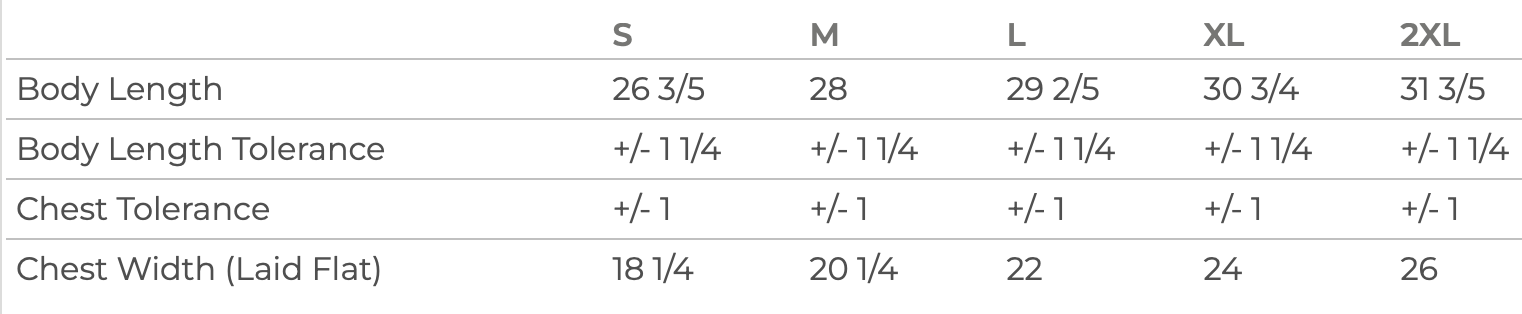 There's No Life, Like Lake Life